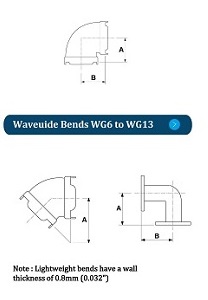 導波管ベンドWG6-WG13図面